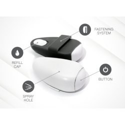 Belte-dispenser for hnddesinfisering