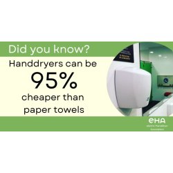 Hndtrker World Dryer Airforce Turbo Hvit - Vr nye bestselger!